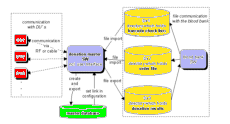 B_Flw1